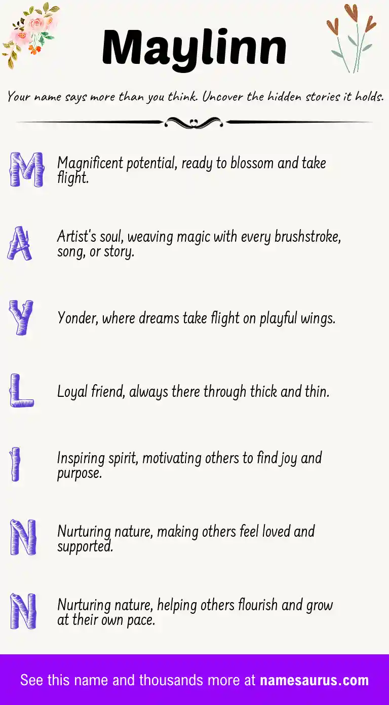 Acrostic poem about Maylinn.