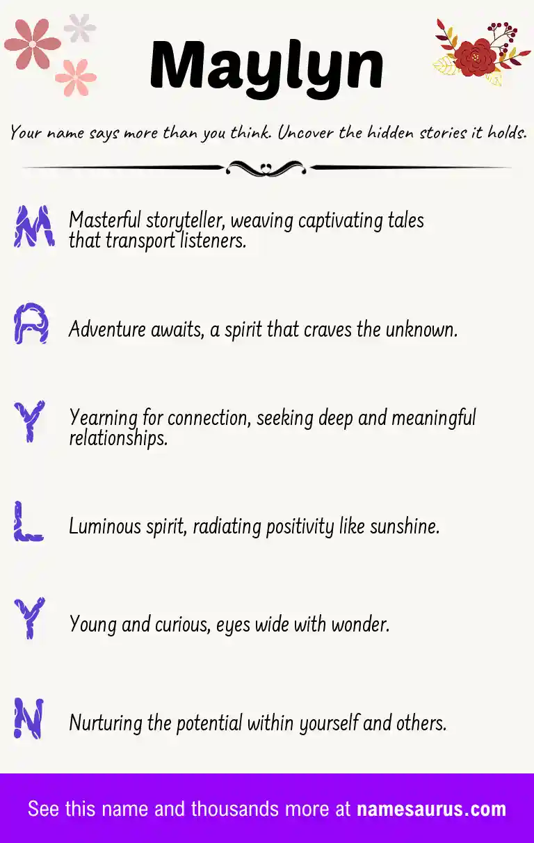 Acrostic poem about Maylyn.