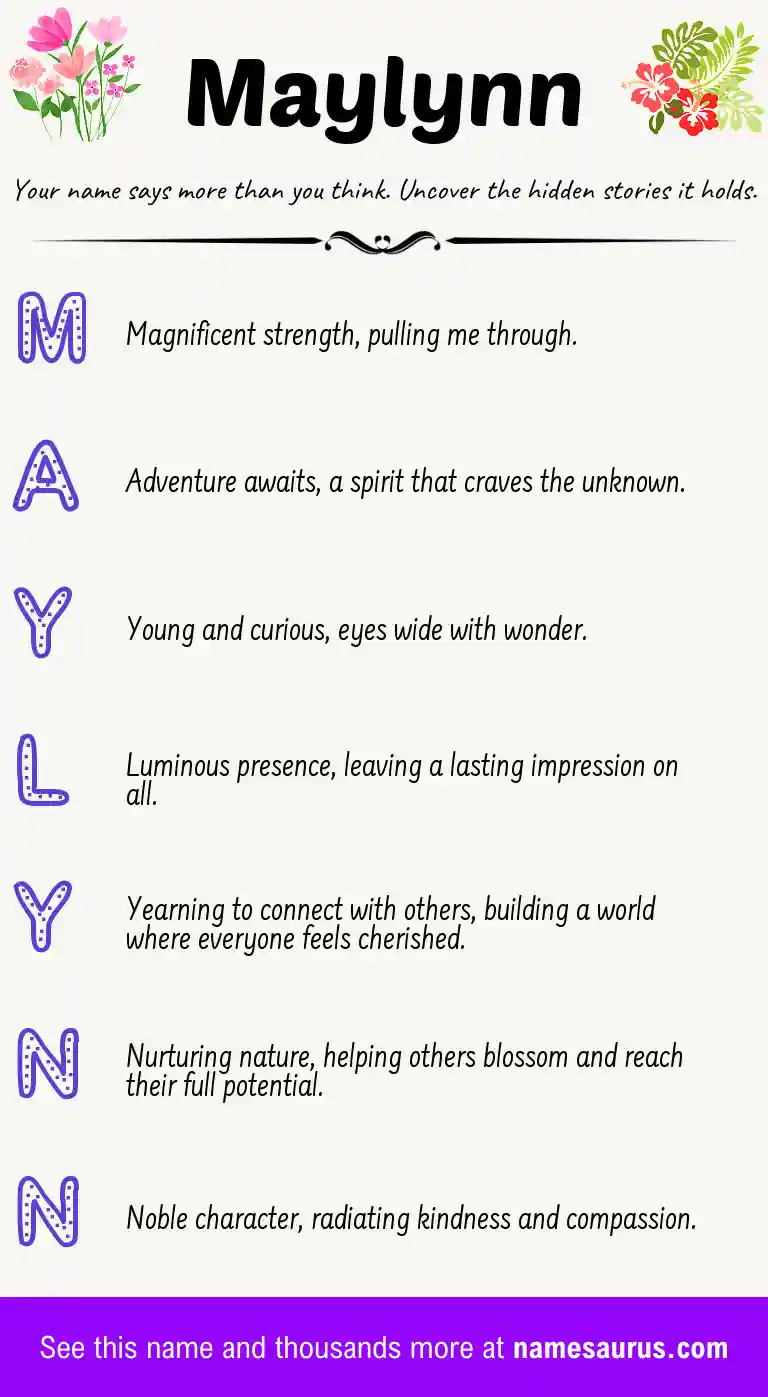 Acrostic poem about Maylynn.