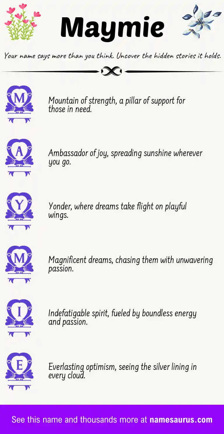 Acrostic poem about Maymie.