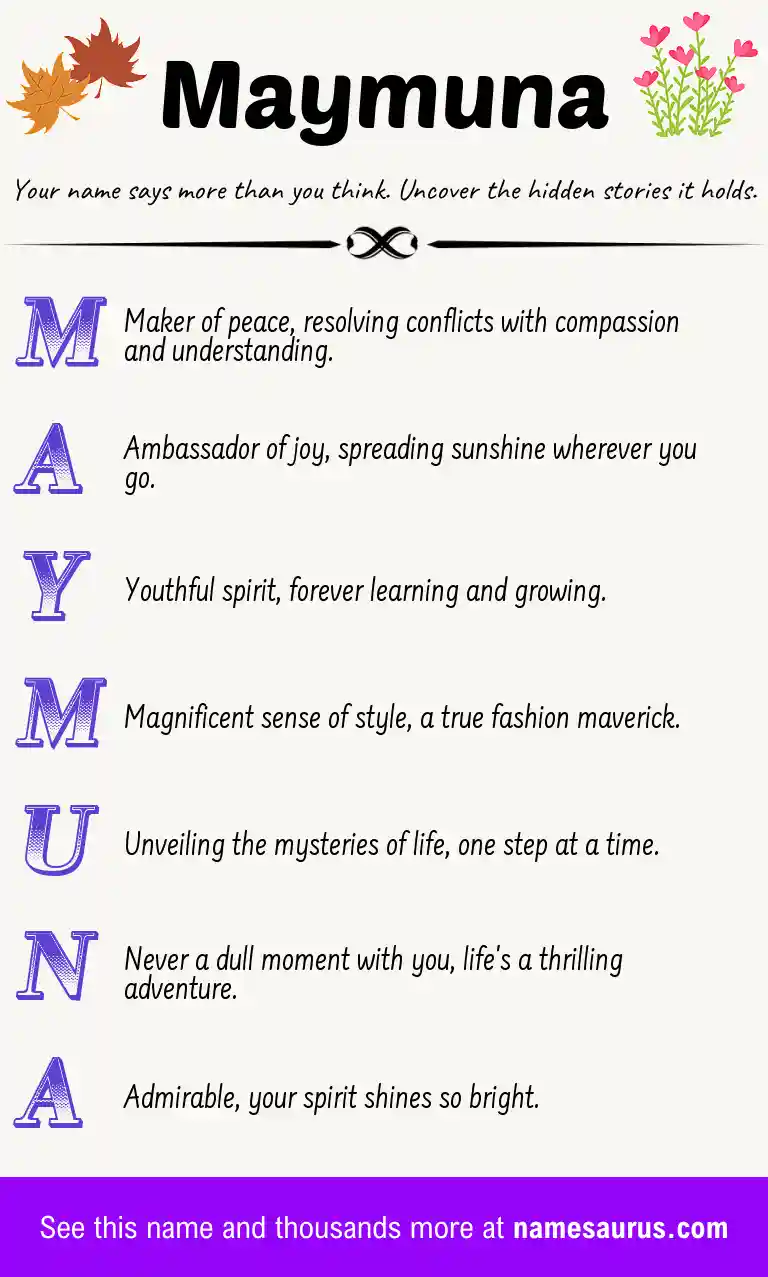 Acrostic poem about Maymuna.