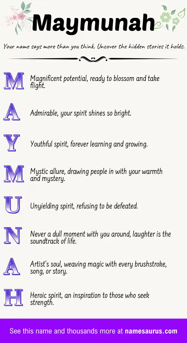 Acrostic poem about Maymunah.