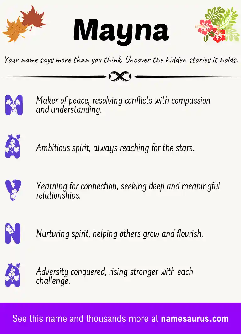 Acrostic poem about Mayna.