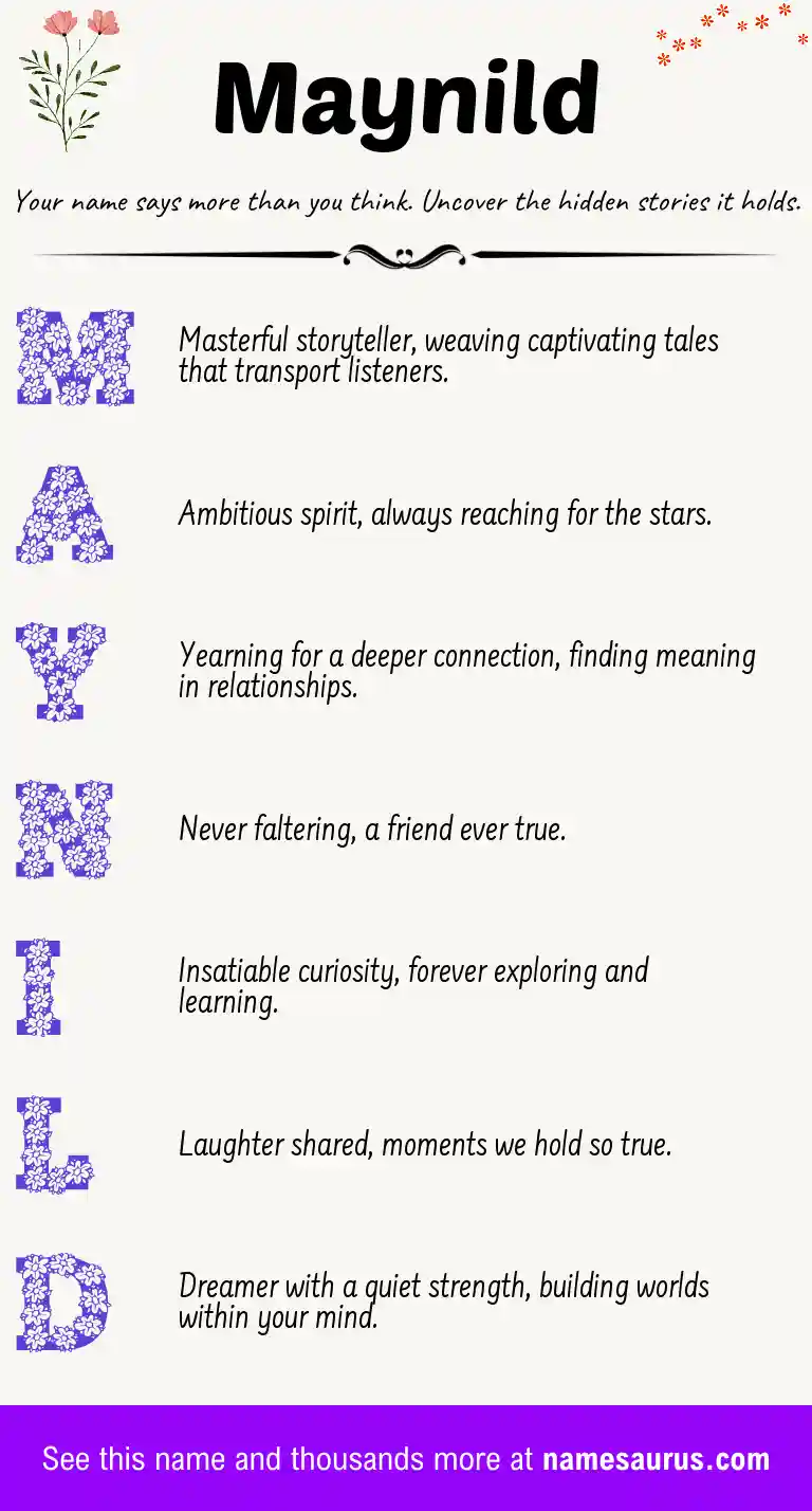 Acrostic poem about Maynild.