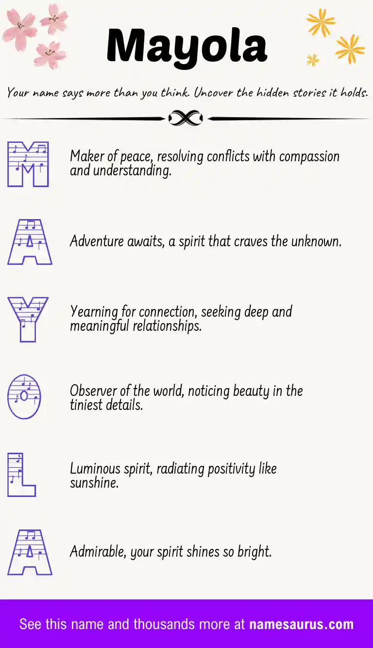 Acrostic poem about Mayola.
