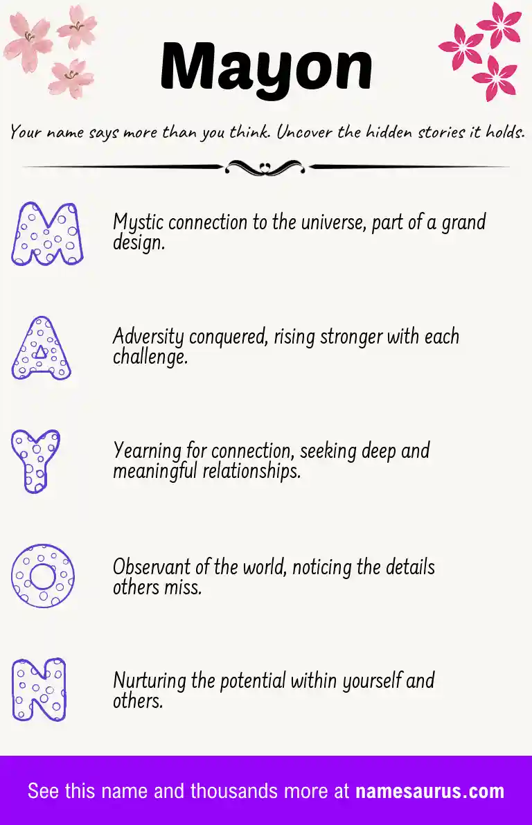 Acrostic poem about Mayon.