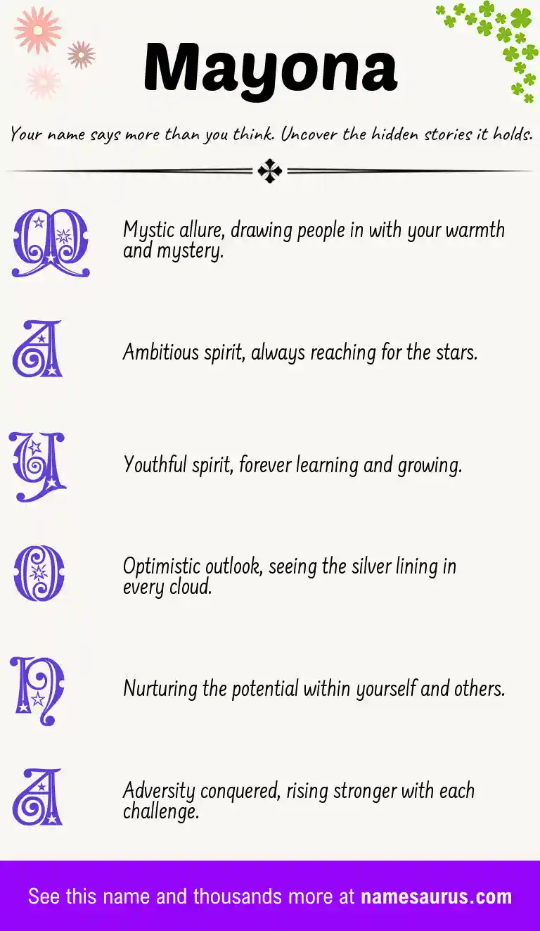 Acrostic poem about Mayona.