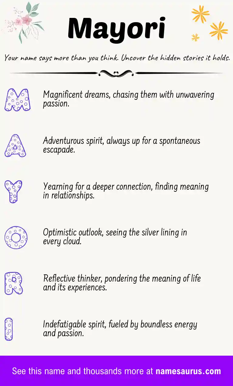 Acrostic poem about Mayori.