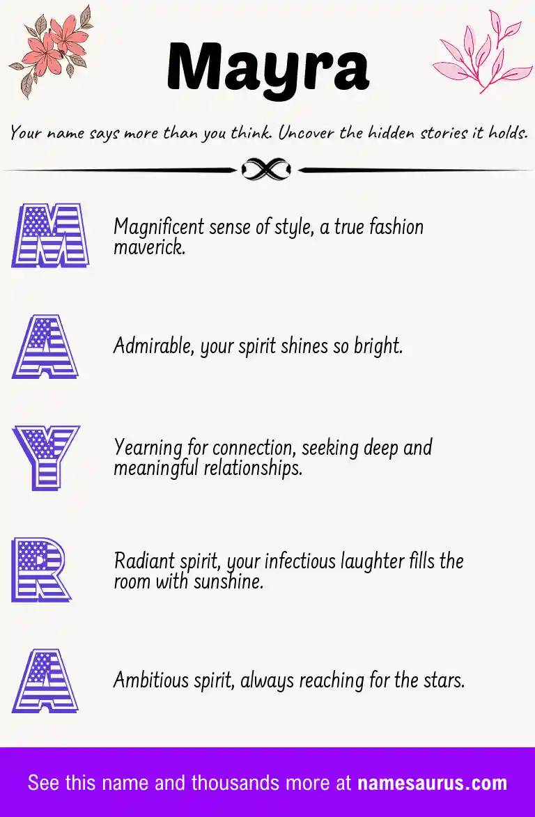 Acrostic poem about Mayra.