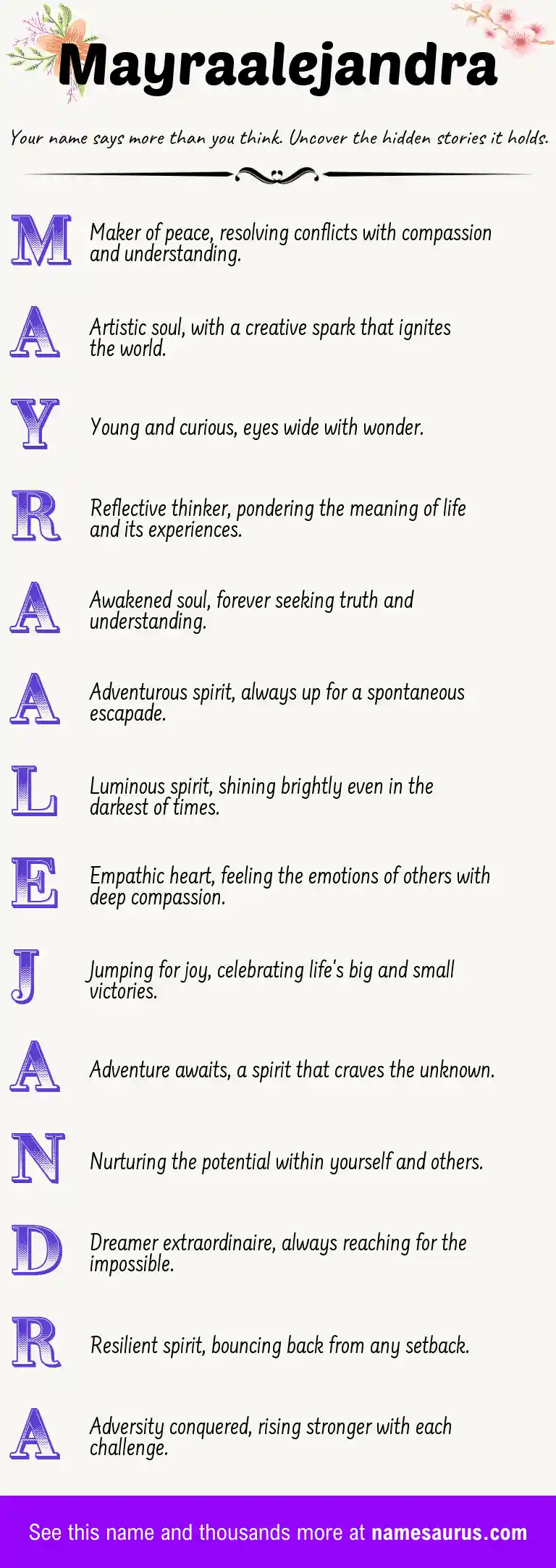 Acrostic poem about Mayraalejandra.
