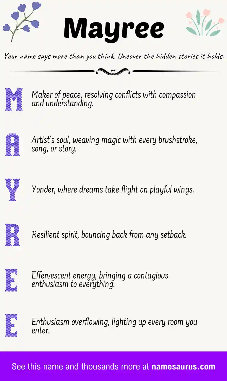 Acrostic poem about Mayree.