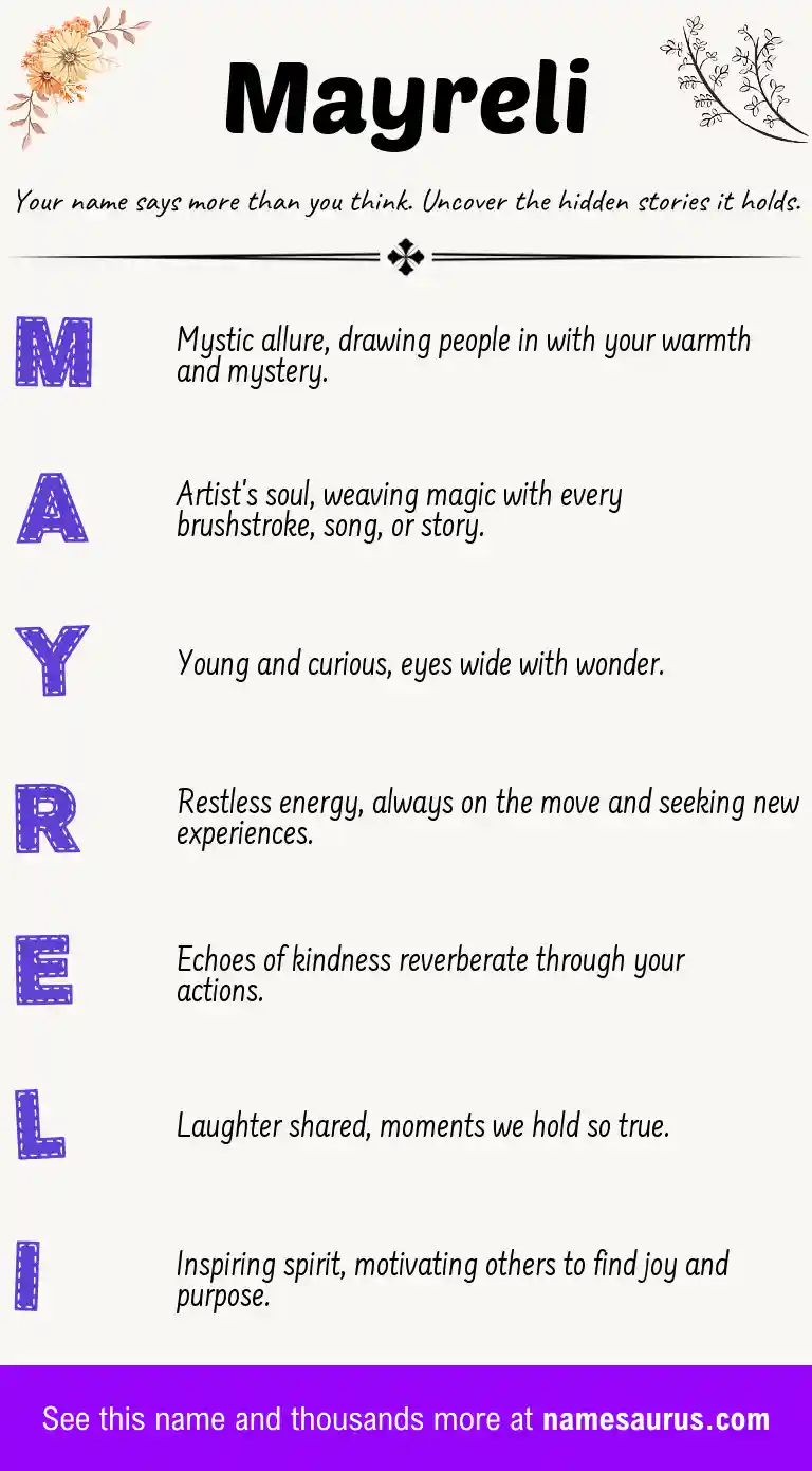 Acrostic poem about Mayreli.