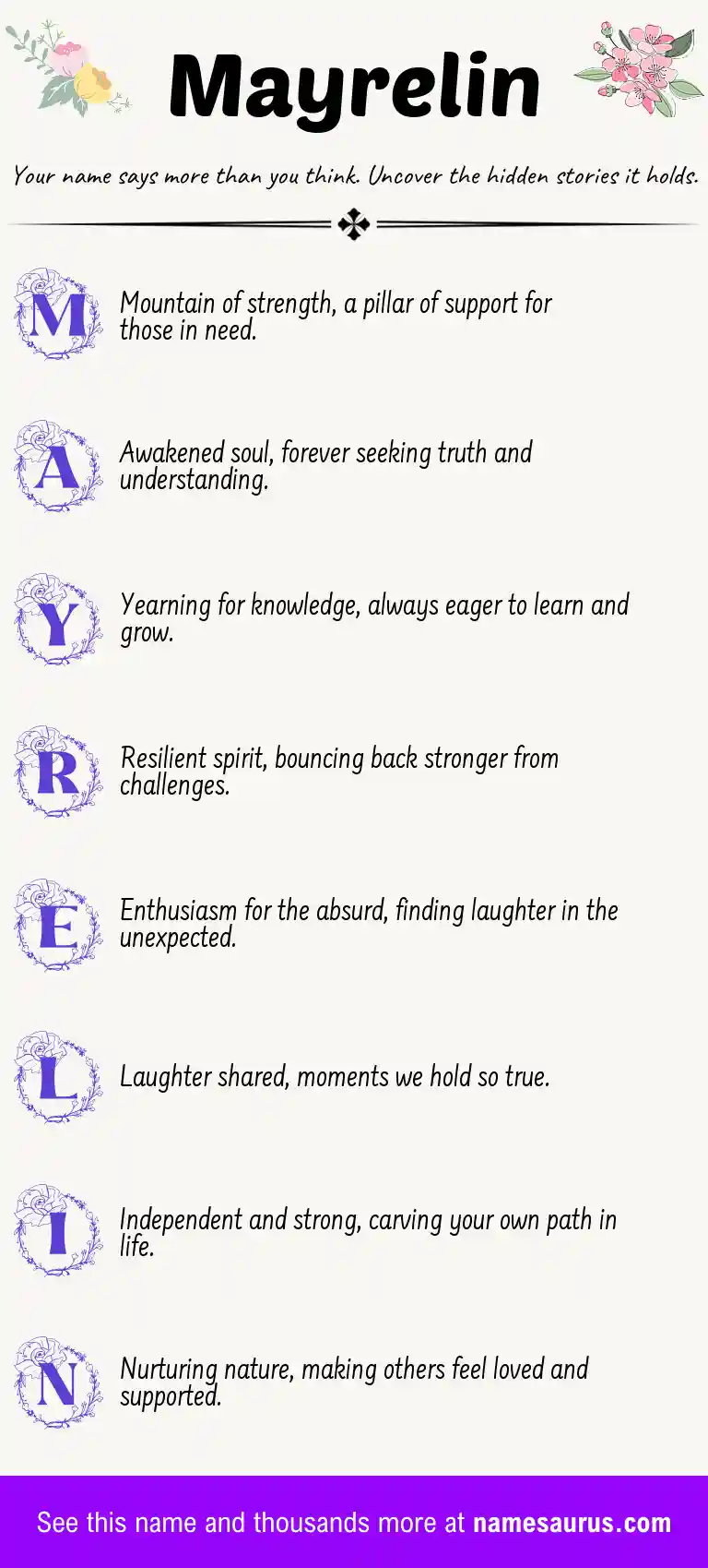 Acrostic poem about Mayrelin.