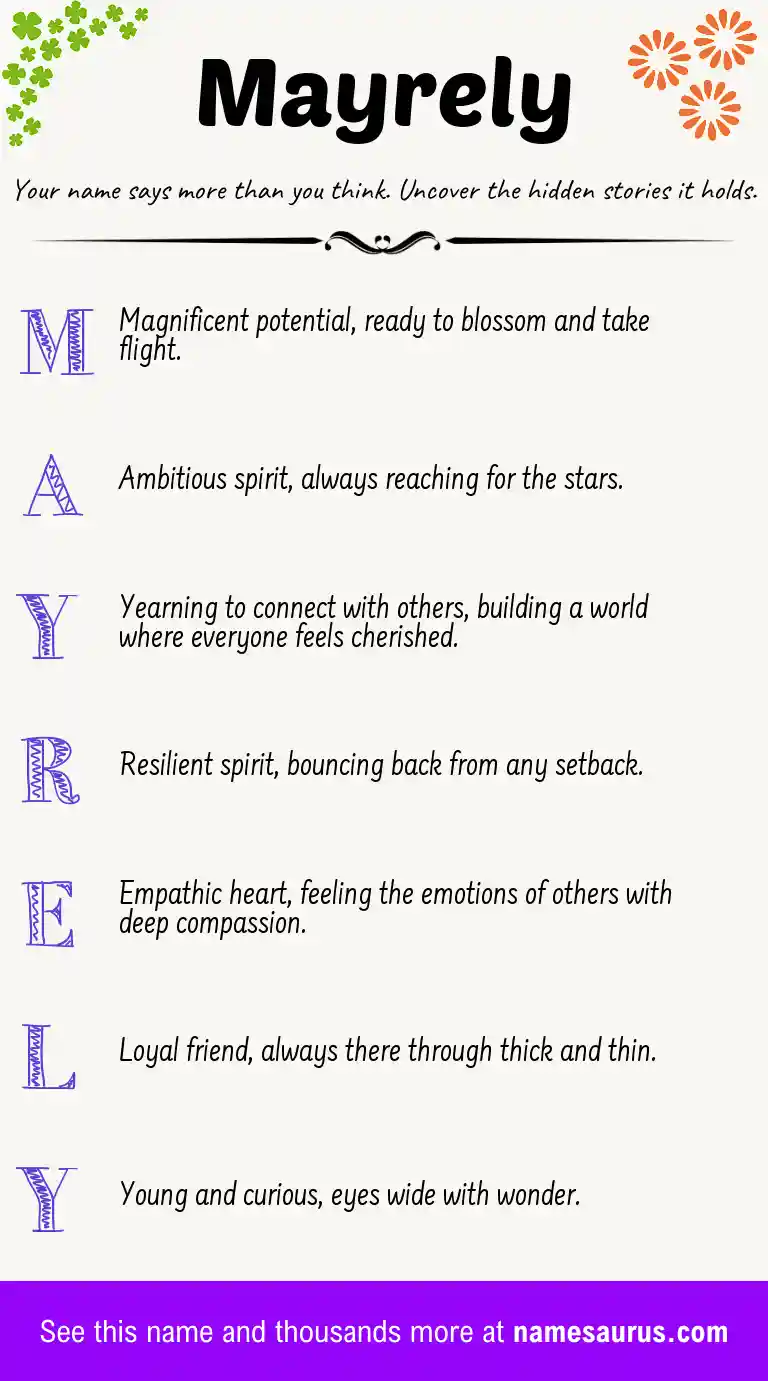 Acrostic poem about Mayrely.