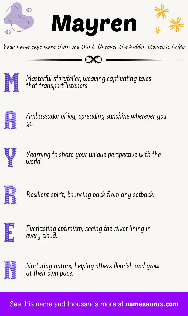 Acrostic poem about Mayren.