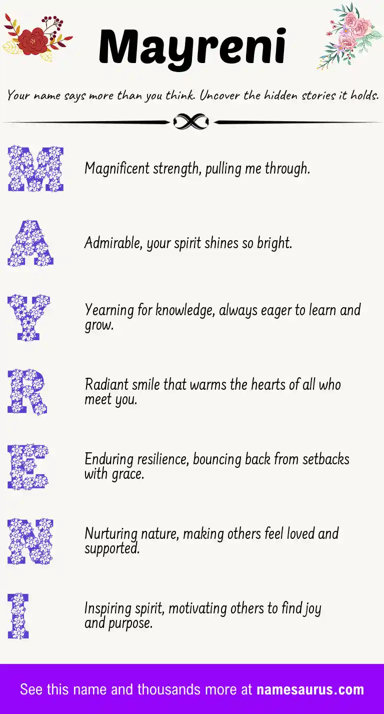 Acrostic poem about Mayreni.