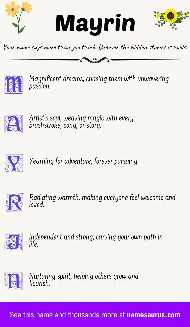 Acrostic poem about Mayrin.