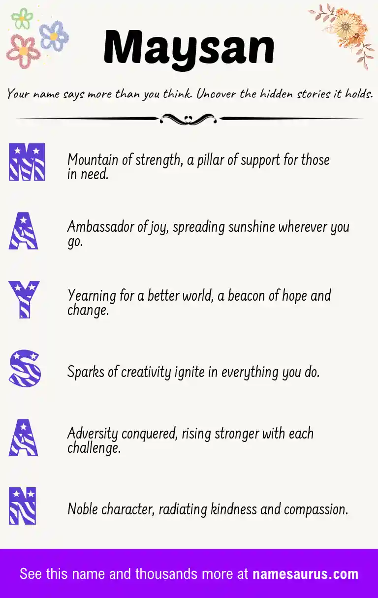 Acrostic poem about Maysan.