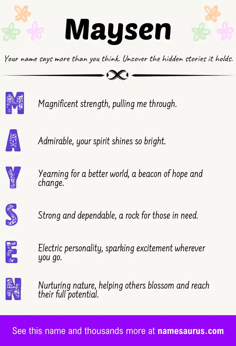 Acrostic poem about Maysen.