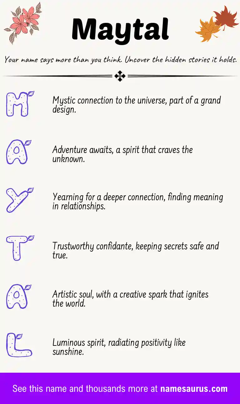 Acrostic poem about Maytal.