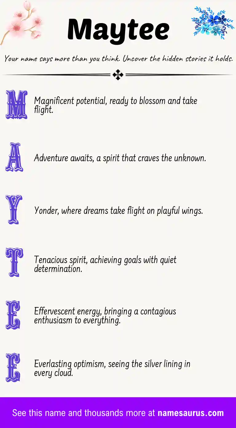 Acrostic poem about Maytee.
