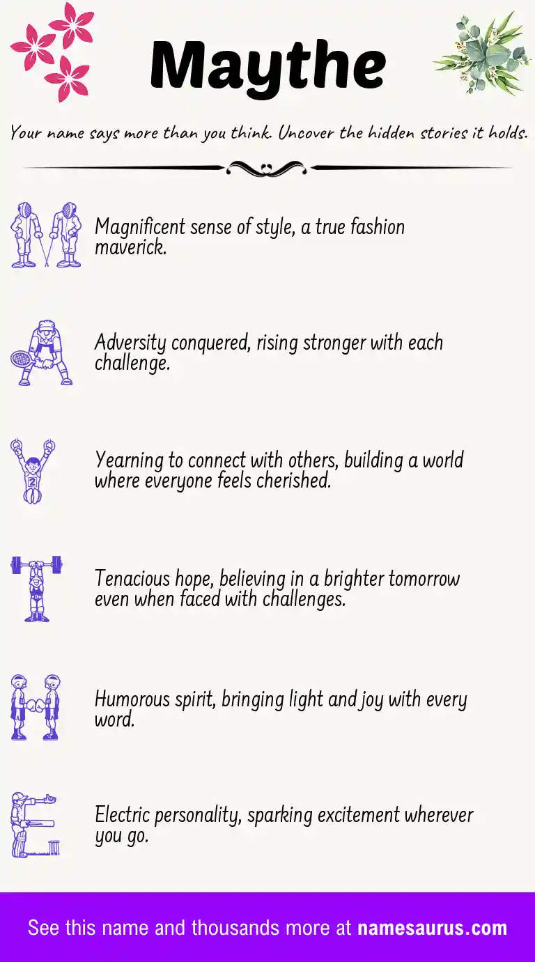 Acrostic poem about Maythe.
