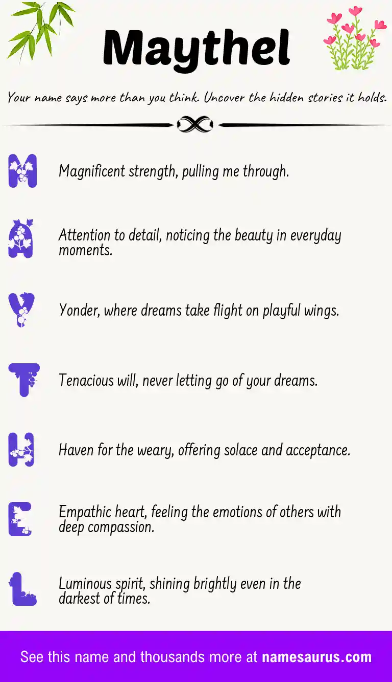 Acrostic poem about Maythel.