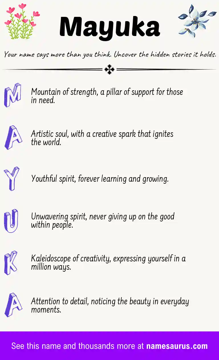 Acrostic poem about Mayuka.