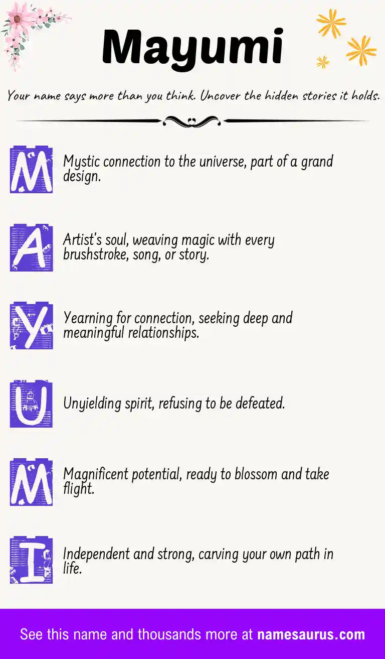 Acrostic poem about Mayumi.