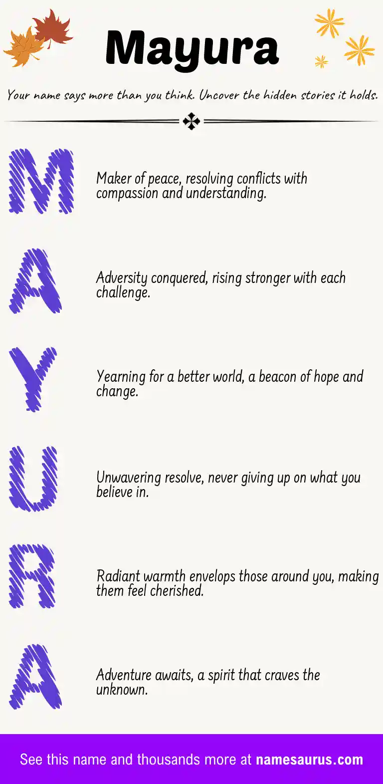 Acrostic poem about Mayura.