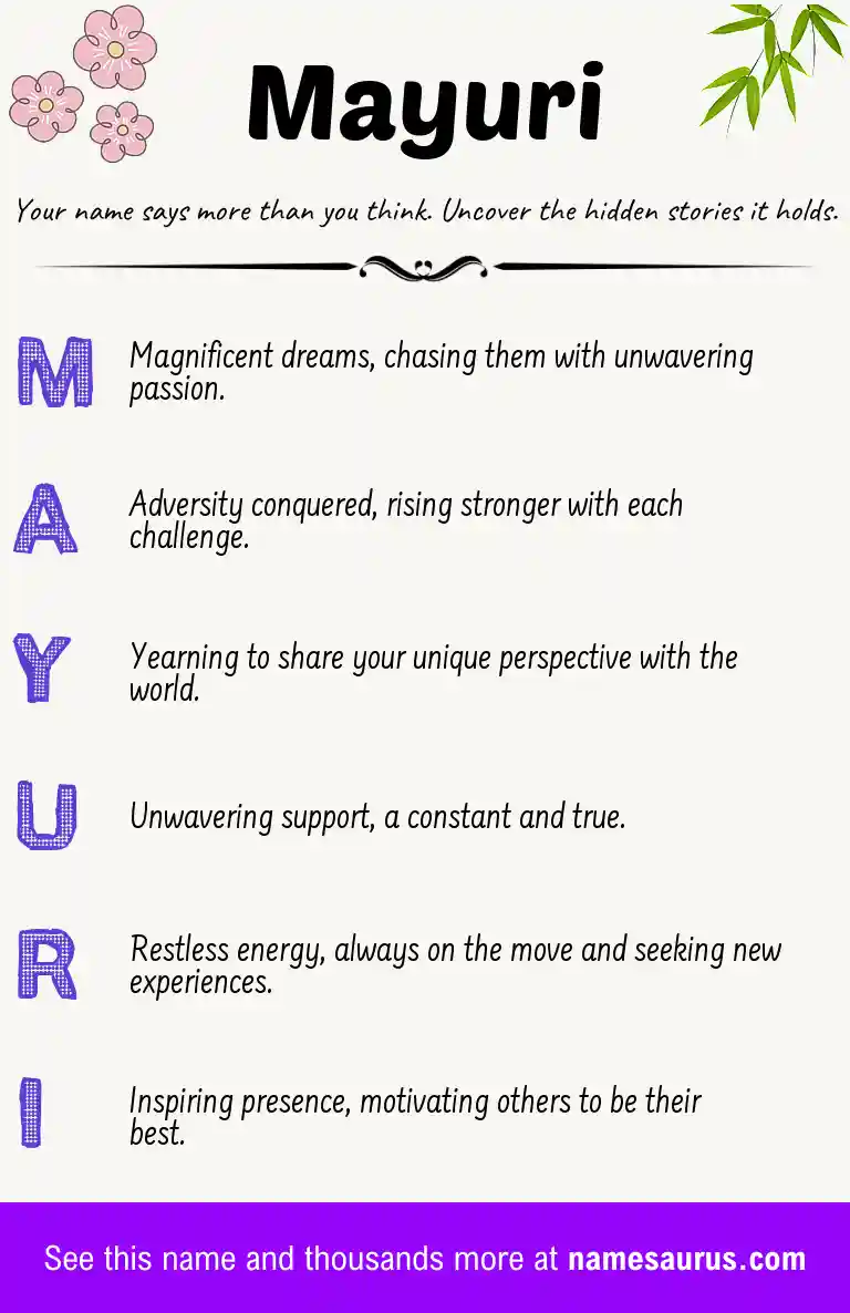 Acrostic poem about Mayuri.