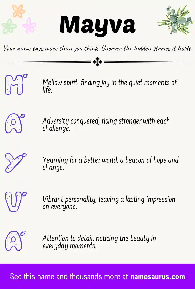 Acrostic poem about Mayva.