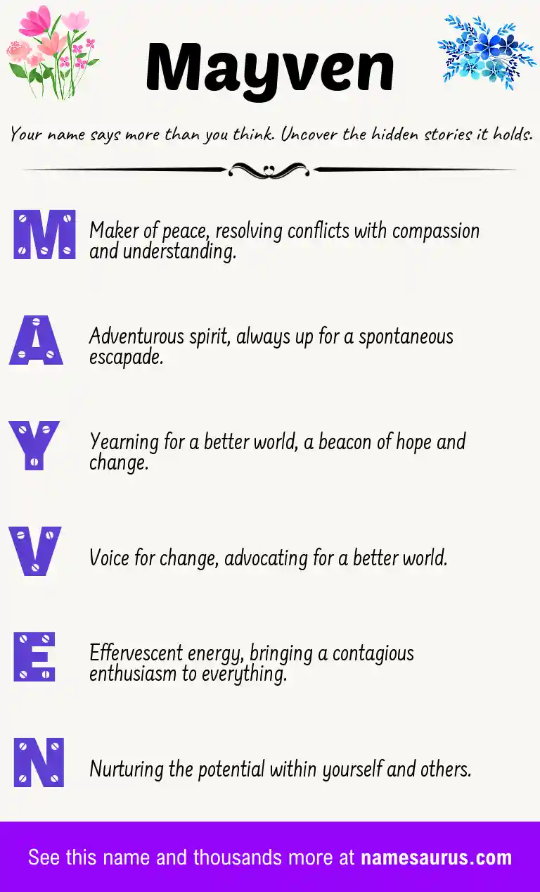 Acrostic poem about Mayven.