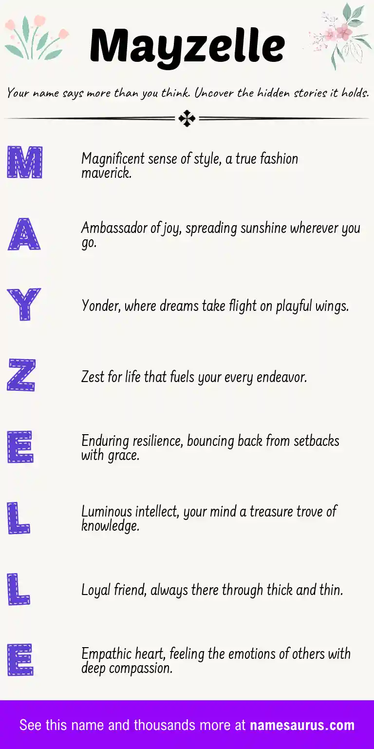 Acrostic poem about Mayzelle.
