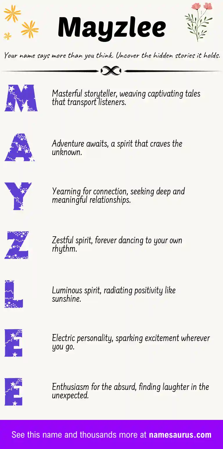 Acrostic poem about Mayzlee.
