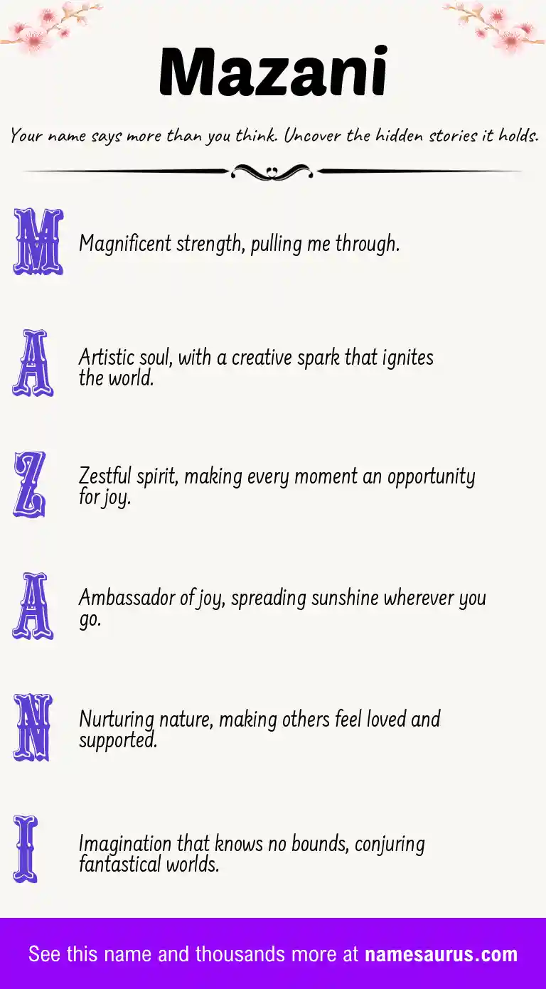 Acrostic poem about Mazani.
