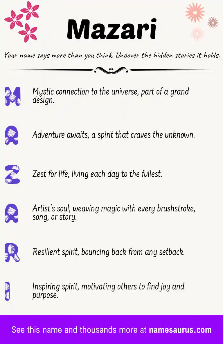 Acrostic poem about Mazari.
