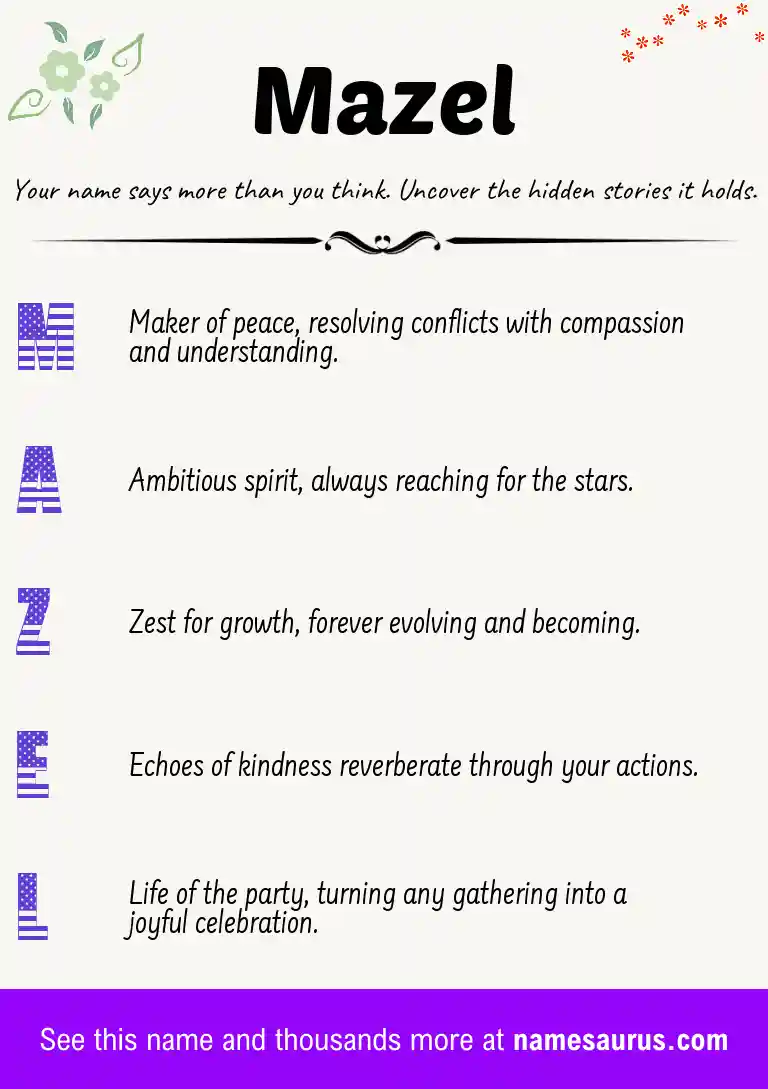 Acrostic poem about Mazel.