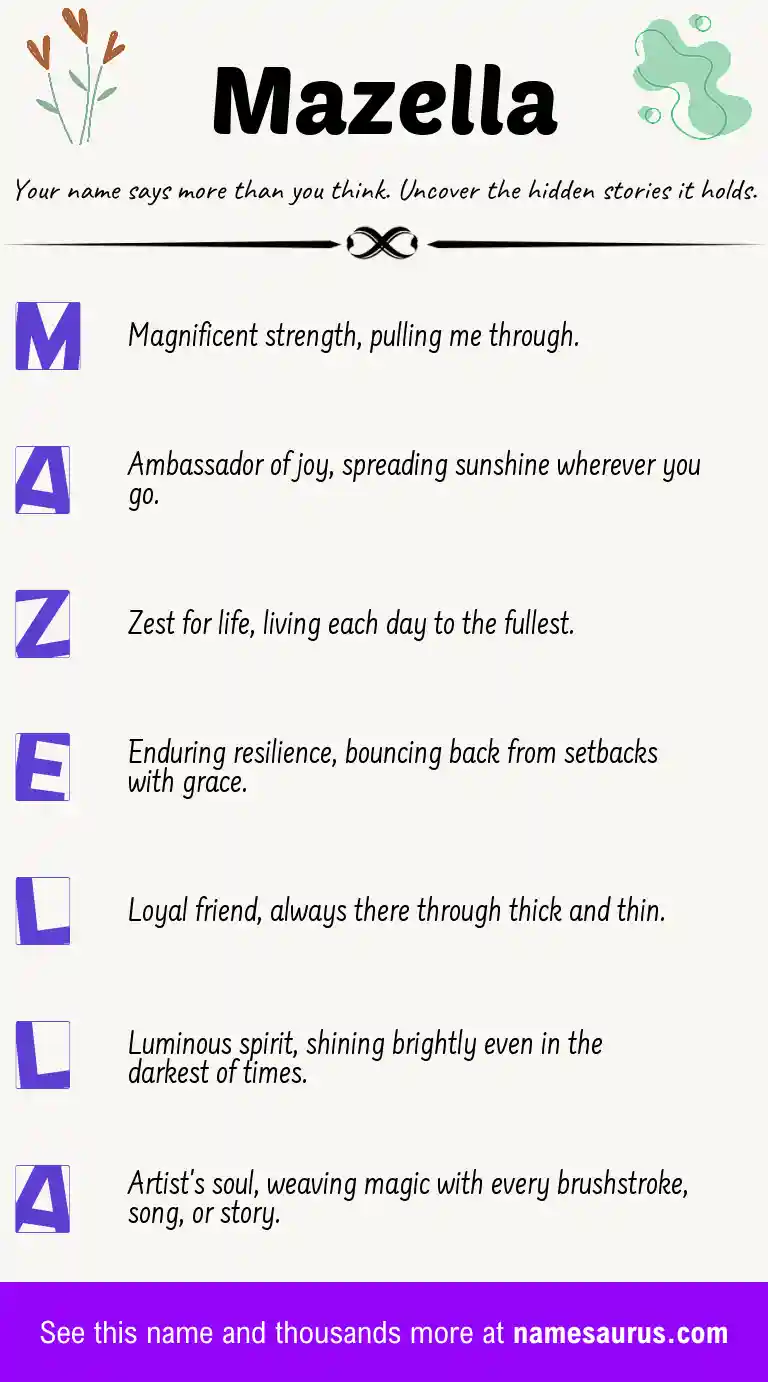 Acrostic poem about Mazella.