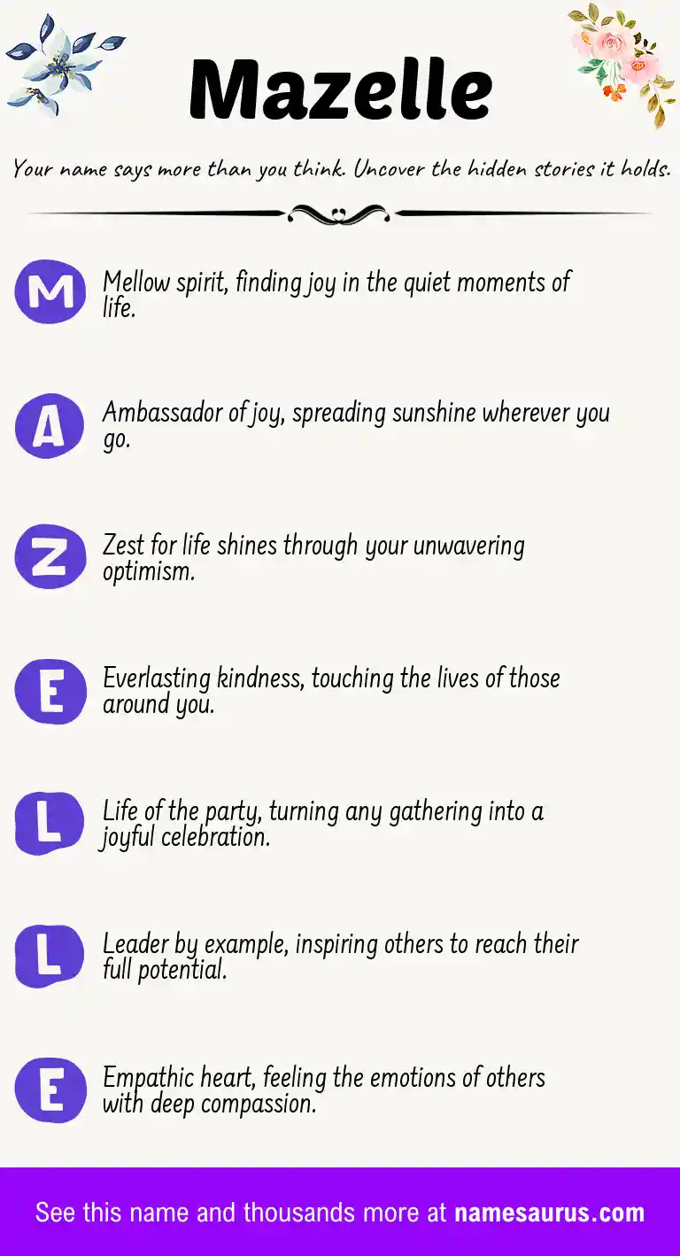 Acrostic poem about Mazelle.