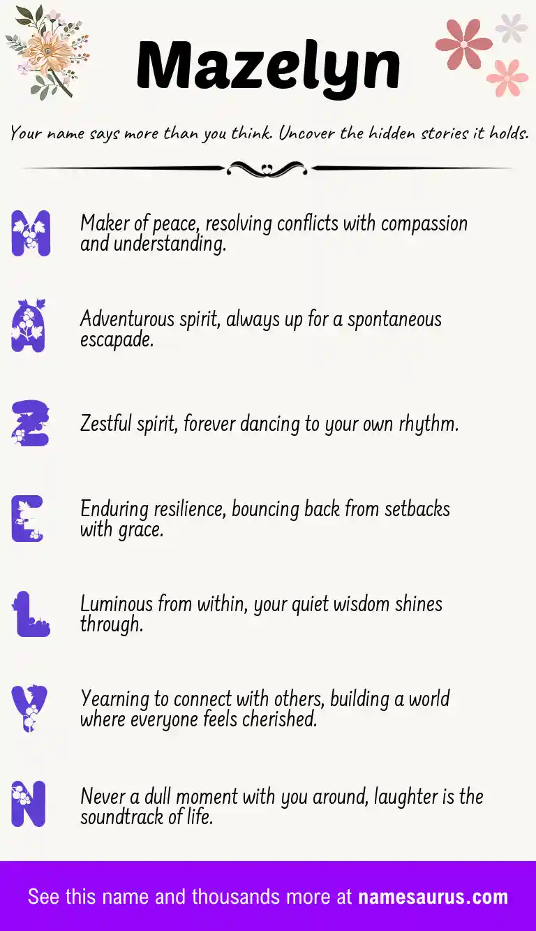 Acrostic poem about Mazelyn.
