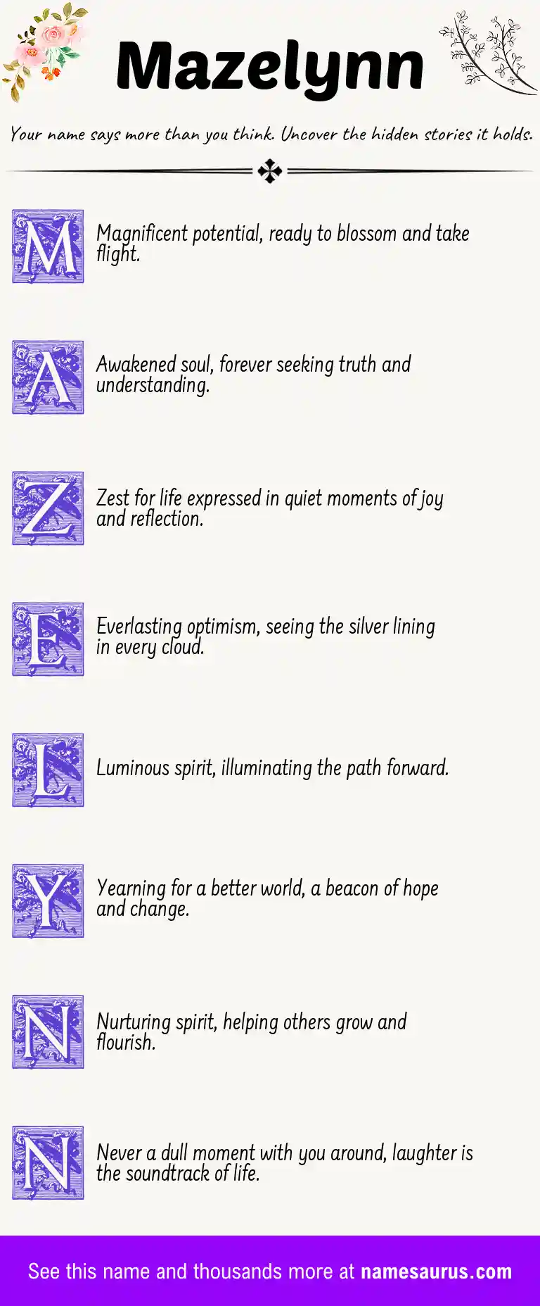 Acrostic poem about Mazelynn.