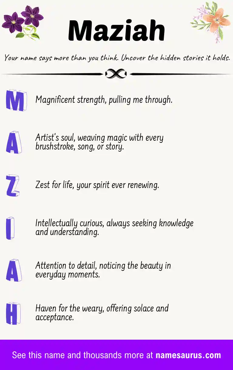 Acrostic poem about Maziah.
