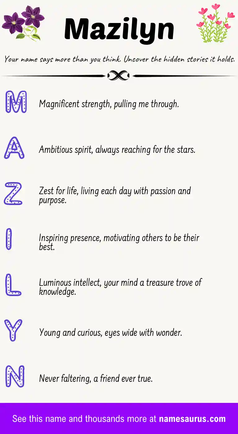 Acrostic poem about Mazilyn.