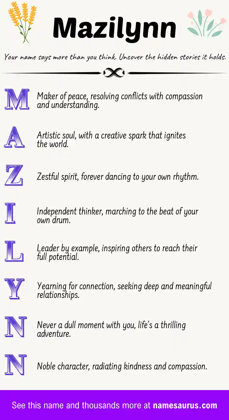 Acrostic poem about Mazilynn.