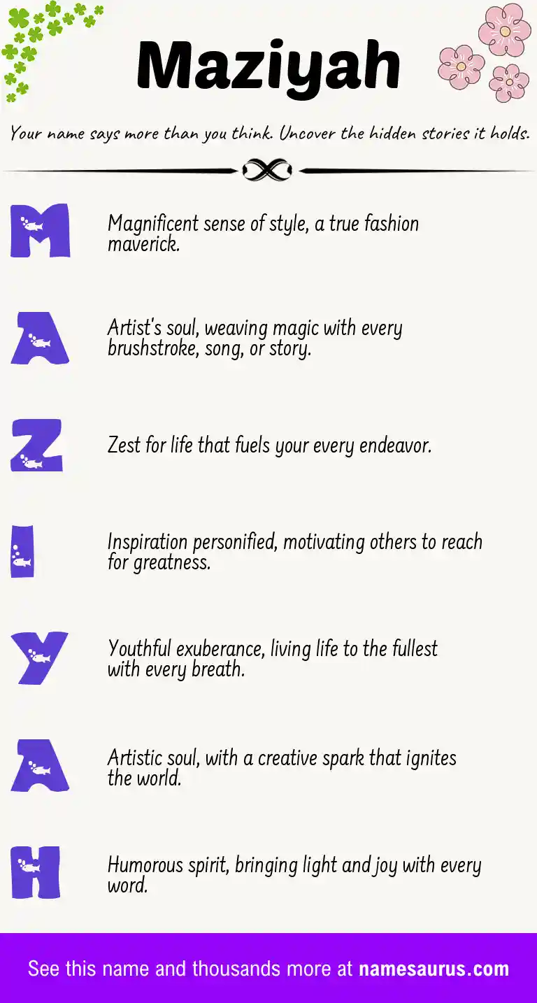 Acrostic poem about Maziyah.