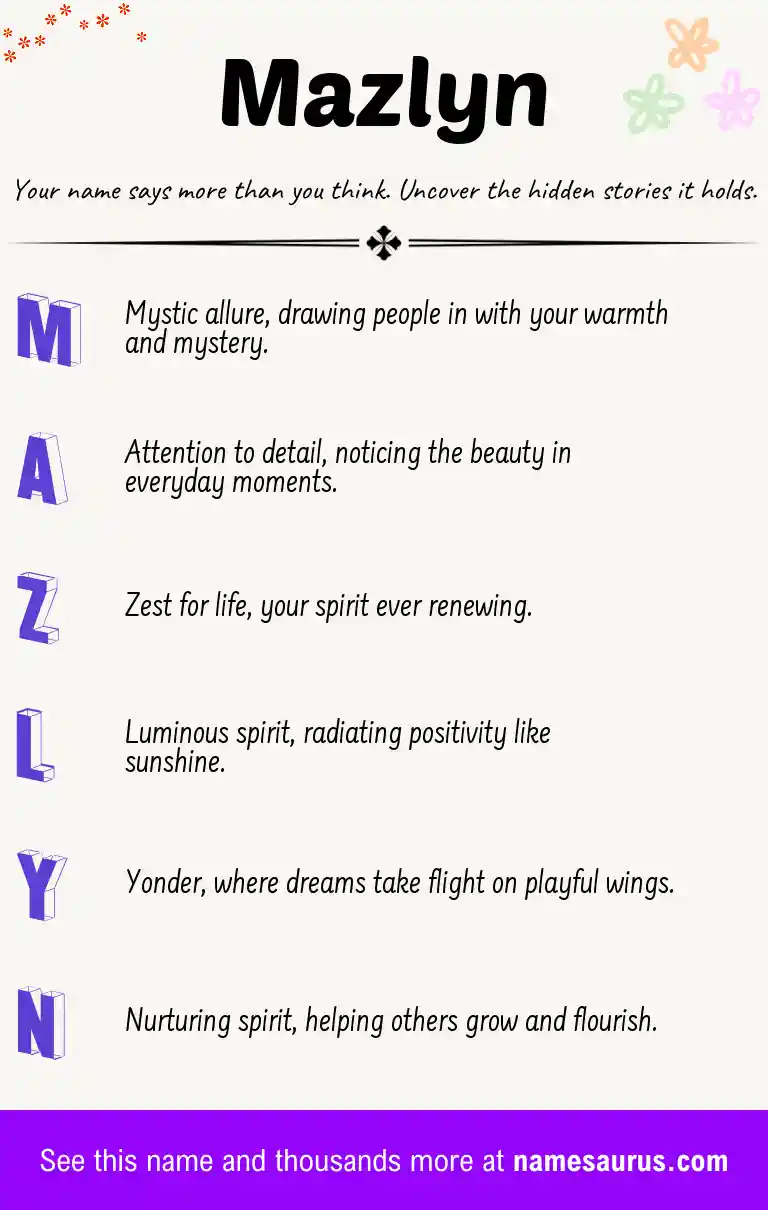 Acrostic poem about Mazlyn.