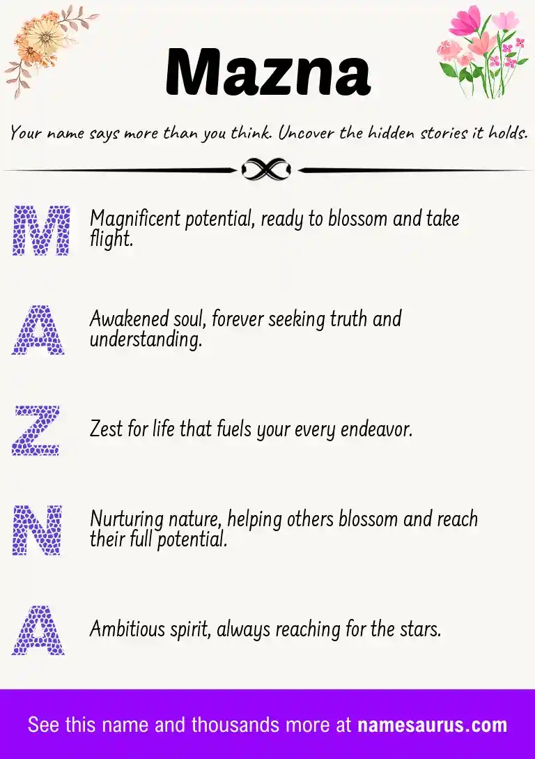 Acrostic poem about Mazna.