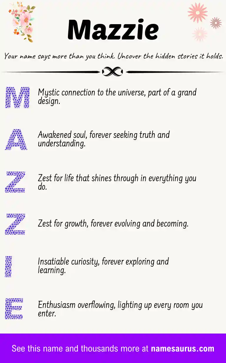 Acrostic poem about Mazzie.