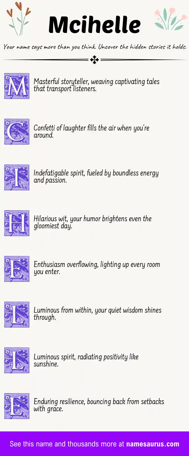 Acrostic poem about Mcihelle.